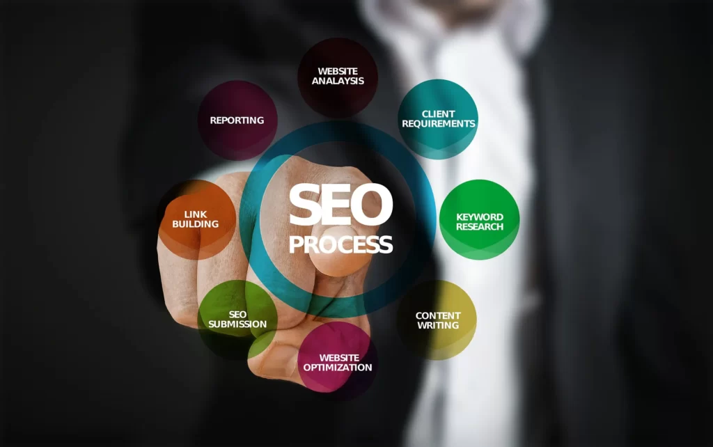 local seo services for home services companies